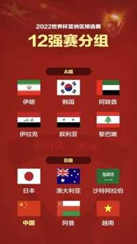卡塔尔世界杯预选赛，亚洲区12强赛抽签分组结果，中国，日本，澳大利亚同组！国足加油！